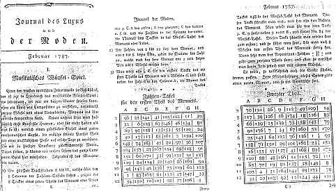 Mozart Dice Game Rules