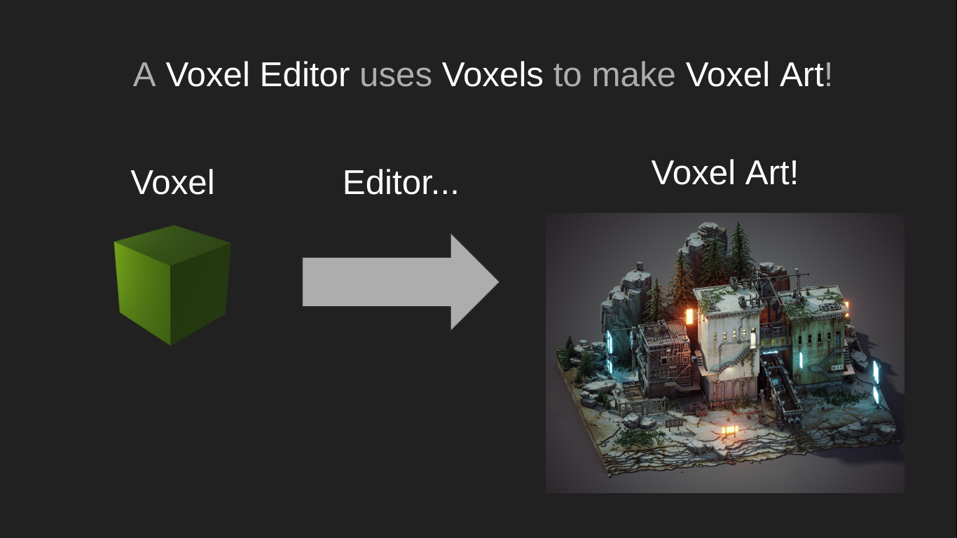 VoxEditArt